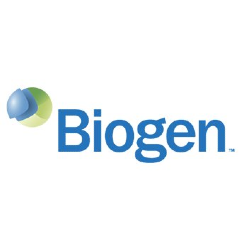 BIIB