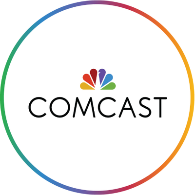 CMCSA