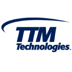 TTMI